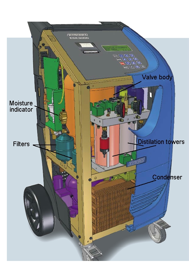 Ecotec ECK recycle and recovery (R&R) machine  with distillation towers and filters